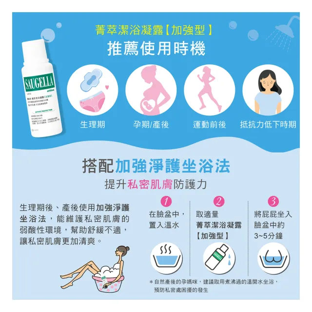 【SAUGELLA 賽吉兒】菁萃潔浴凝露加強500ml二入超值組(私密處清潔保養)