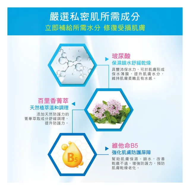 【SAUGELLA 賽吉兒】高效修護保濕凝膠加強二入超值組(私密處清潔保養)