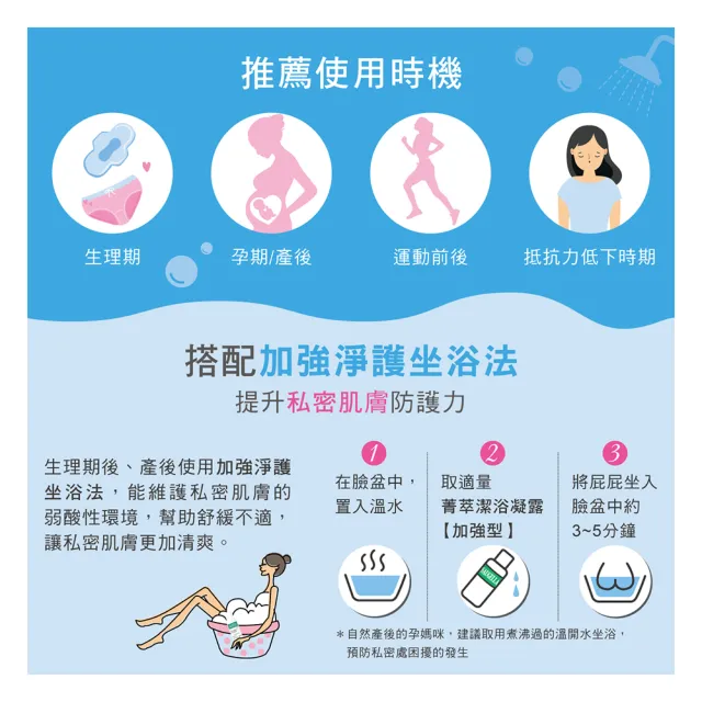 【SAUGELLA 賽吉兒】菁萃潔浴淨味修護組_加強型(私密處清潔保養)