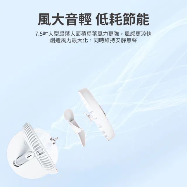 【Philips 飛利浦】超值2入組!!-迷你行動循環摺疊風扇 15H無線續航/多角度調節/輕音省電/戶外扇(ACR2124DX)