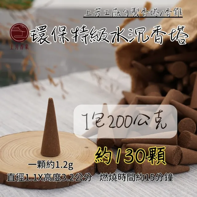 【2026】塔香推薦ptt》10款高評價人氣品牌排行榜 | 好吃美食的八里人