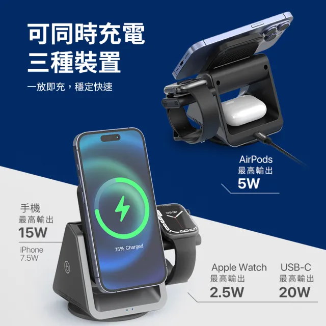 【Philips 飛利浦】2入超值組-DLK3540Q 22.5W黑金剛磁吸三合一磁吸充電座(MagSafe/雙系統適用)