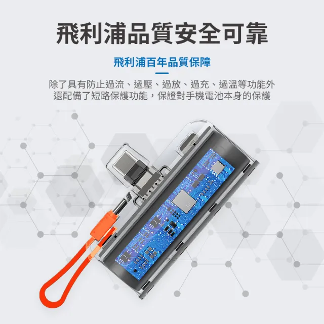 【Philips 飛利浦】超值2入組-DLP2550C 4色可選-4900mAh 10W TypeC直插自帶線口袋行動電源(電量顯示/支架)