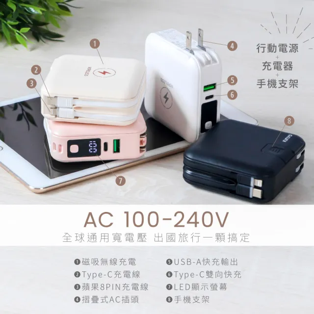 【KINYO】WH標示 12000mAh 20W快充  7 in 1自帶線+AC插頭磁吸行動電源(KPB-2650 Type-C/蘋果/無線充)