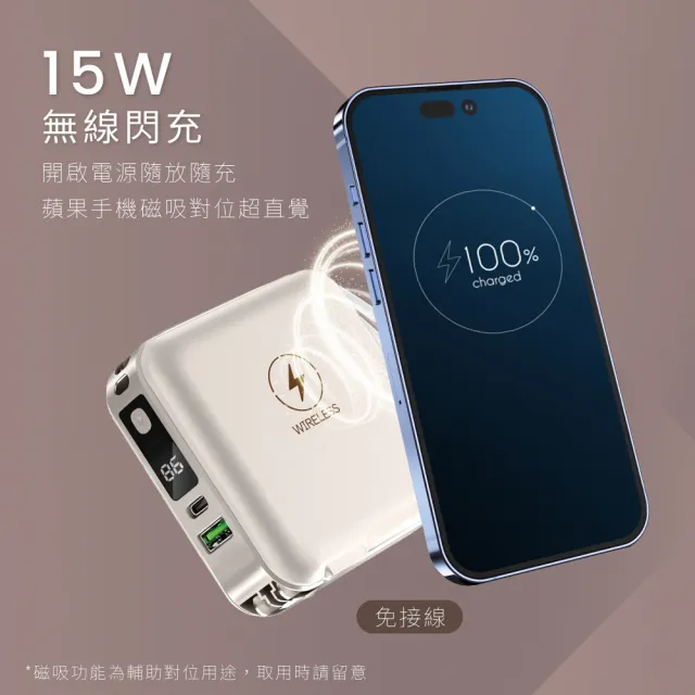 【KINYO】WH標示 12000mAh 20W快充  7 in 1自帶線+AC插頭磁吸行動電源(KPB-2650 Type-C/蘋果/無線充)