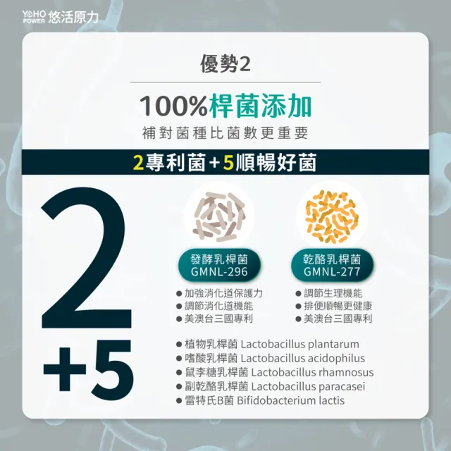 【悠活原力】300億純淨益生菌x2 30條/盒(100%無添加香料)