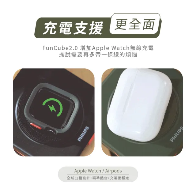 【Philips 飛利浦】2入組-DLP4348C 4色可選-10000mAh FunCube 2.0多合一螢幕顯示行動電源