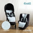 【LOVON】Farsk3 嬰幼兒雙風扇冰涼坐墊(冰袋超涼感 USB親膚風扇坐墊 推車 汽座適用 可水洗 2025升級)