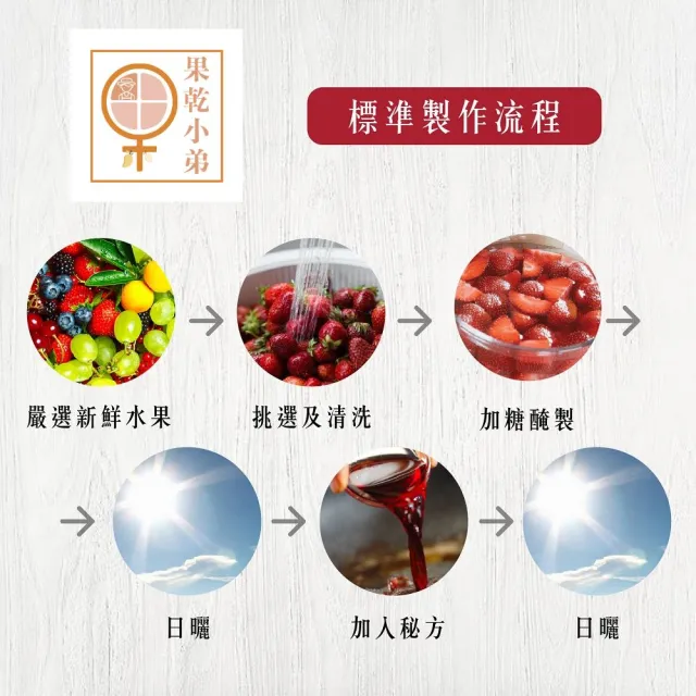 【果乾小弟】小農秘制爽口脆梅3包(梅子 人氣蜜餞)