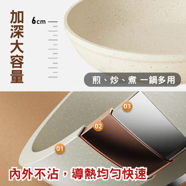 【鼎匠】無鉚釘 麥飯石不沾鍋 加深平底鍋28cm附玻璃鍋蓋 不挑爐具IH電磁爐 超輕量煎鍋炒鍋 人體工學木紋柄