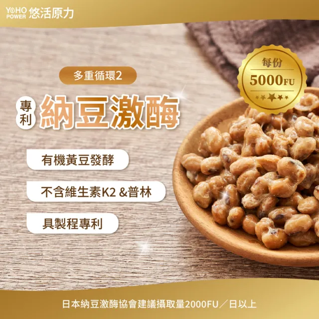 【悠活原力】悠活紅麴納豆Q10膠囊x3盒(60粒/盒 共180粒 非使用小林紅麴)