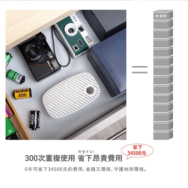 【JWAY】綠能無線除濕器2小時還原-1組+4除濕盒 JY-DH322-5(小型除濕機 除濕袋 衣櫃除溼 父親節 除霉防潮)