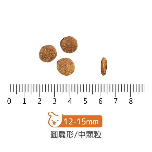 【Go!】低致敏鹿肉 3.5磅 狗狗低致敏系列 單一肉無穀天然糧(狗糧 狗飼料 關節保健 寵物食品)