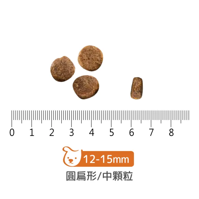【Go!】雞肉鮭魚 3.5磅 兩件優惠組 老犬高肉量系列 低卡無穀天然糧(狗糧 體重控制 狗飼料 寵物食品)