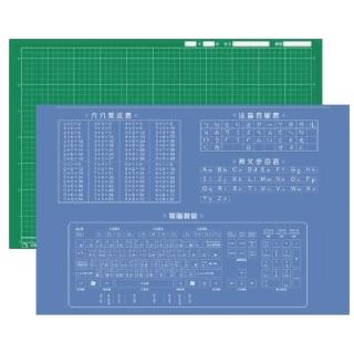 【CHU LUN 巨倫】雙面 兩用 PVC 鍵盤 桌墊 40x60cm /片 A-2207