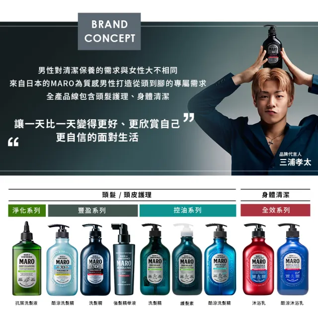 【MARO】起立！3D豐盈洗髮精2入組(一般460ml/酷涼400ml)