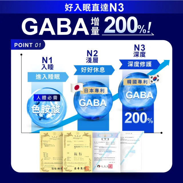 【Simply 新普利】超級夜酵素DX 30錠 x5盒(木村拓哉代言 唯一日韓GABA.168倍酵素.獨家專利)