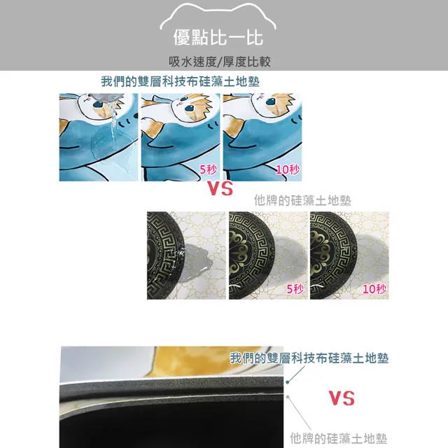 【巴芙洛】日本貓福珊迪硅藻土軟式吸水軟式踏墊40*60cm/4入(mofusand地墊/浴室踏墊)