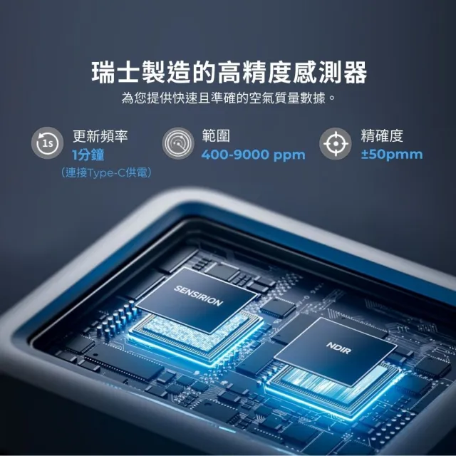 【SwitchBot】Meter Pro CO2 溫溼度感測器(溫濕度/桌上時鐘/環境感測/二氧化碳感測/空氣偵測)