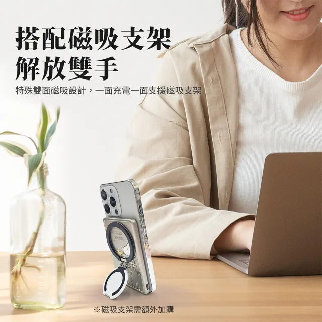 【SNOOPY 史努比】P-159 5000mAh 20W 超薄磁吸無線充行動電源(Magsafe)