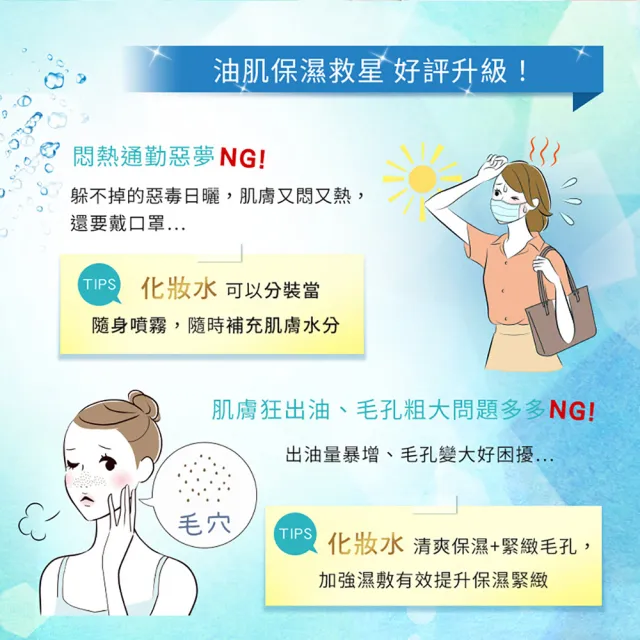 【自白肌】官方直營 浸透玻尿酸化妝水250ml
