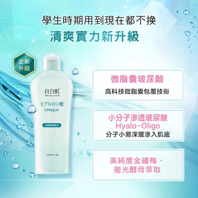 【自白肌】官方直營 浸透玻尿酸化妝水250ml