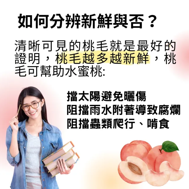 【RealShop】加州空運水蜜桃1.8kgx2盒(單盒7-9顆 禮盒包裝 水果禮盒 團購)