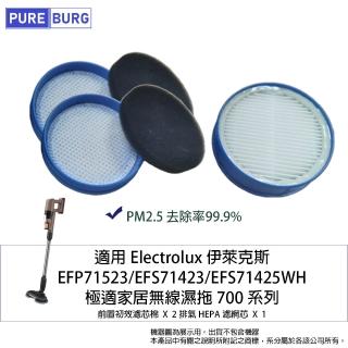 【PUREBURG】適用Electrolux伊萊克斯極適家居700系列無線濕拖EFP71523 EFS71423 HEPA濾網濾芯ESKW5