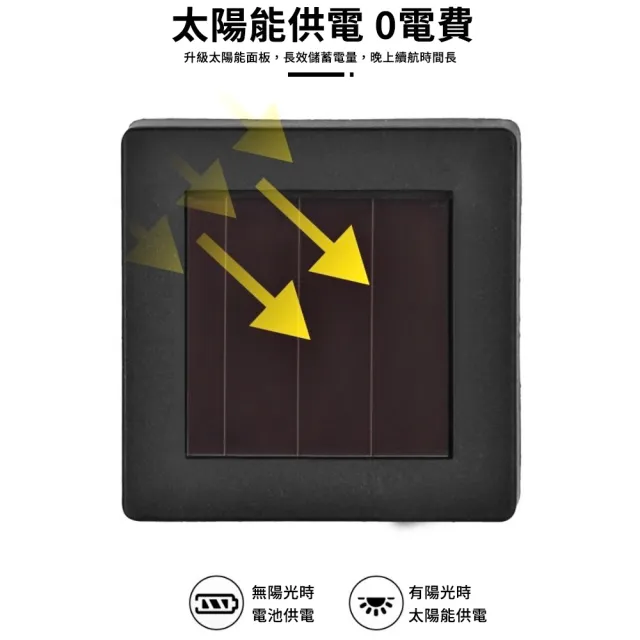 【媽媽咪呀】太陽能LED戶外燈-方柱型4入組(裝飾燈 庭園燈 造景燈 草坪燈 插地燈 景觀燈)