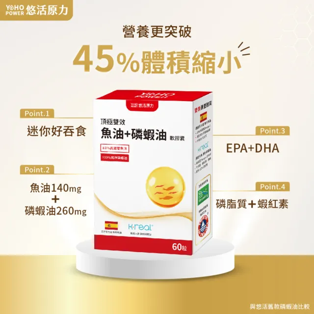 【悠活原力】魚油+磷蝦油軟膠囊1盒(60入/盒 挪威磷蝦油、Omega3、DHA、EPA )