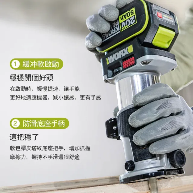 【WORX 威克士】20V 無刷鋰電修邊機 WU560.1(修邊機 鋰電 路打 無刷 木工修邊刀 銑木板 鋁塑板 無碳刷馬達)