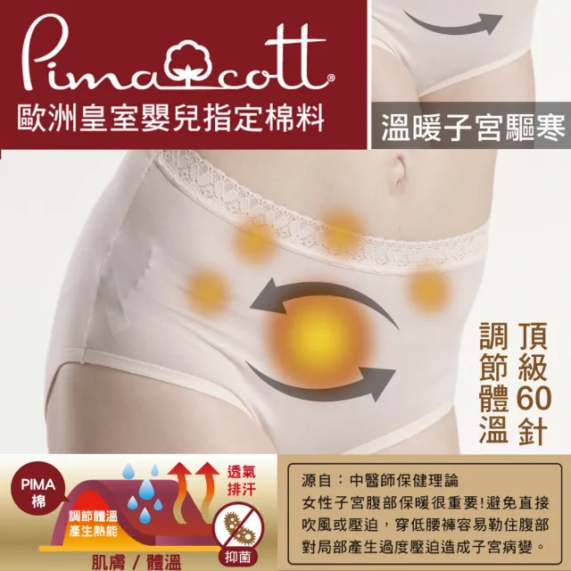 【LOHAS 樂活人生】5+1件組-台灣製歐洲皇室御用60針92%PIMA棉高腰抗敏+竹纖天絲棉高腰抗菌內褲(聖誕禮物)