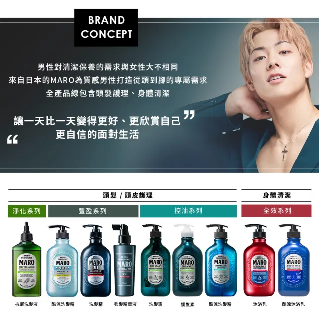 【MARO】頭皮淨化! 健髮抗屑洗髮液240ml2入