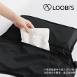 【LOOBIS】Air Breeze2 寵物專利循環風扇墊(USB風扇 適用箱型寵物推車 寵物風扇 寵物墊 防咬 雙風扇)