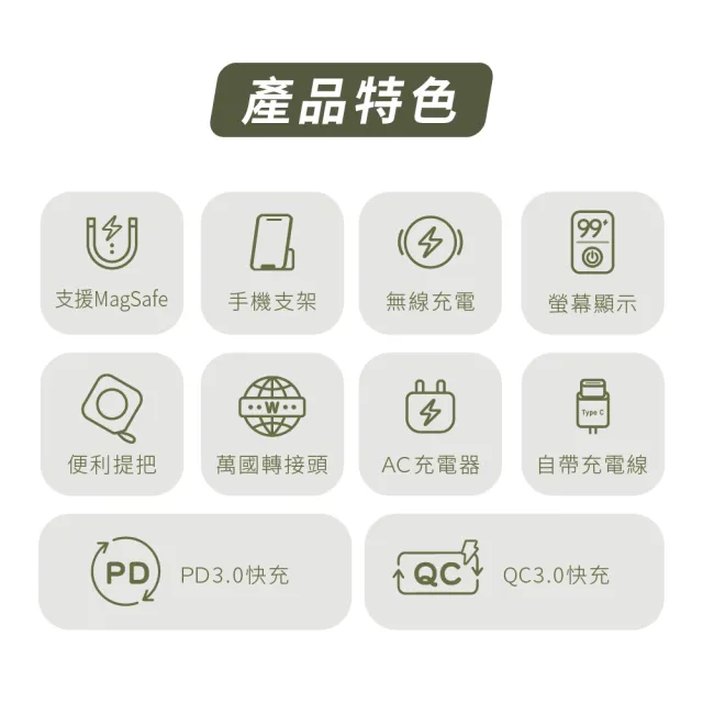 【Philips 飛利浦】超值組-DLP4348C 4色可選-10000mAh FunCube 2.0多合一螢幕顯示行動電源(Lightning)