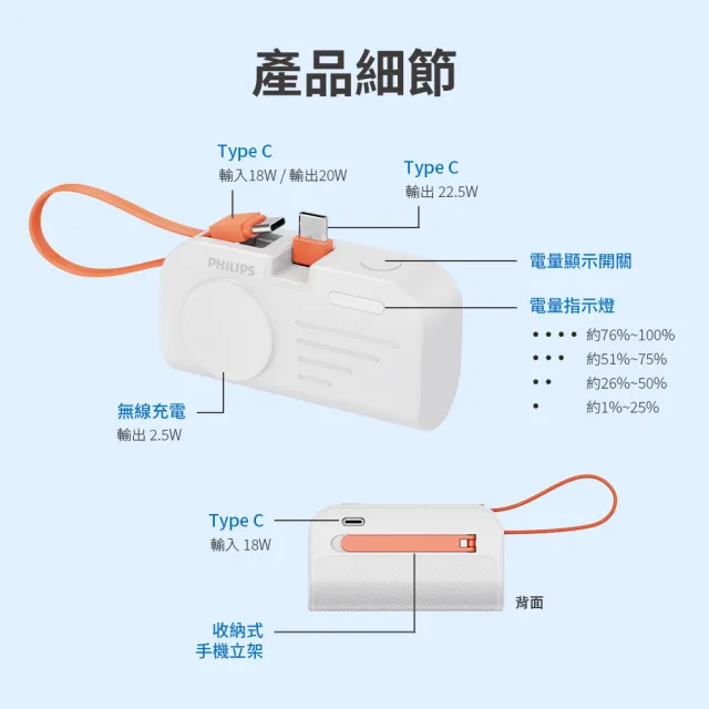 【Philips 飛利浦】1+1超值組-4色可選-DLP4347C-E 10000mAh多合一螢幕顯示行動電源(DLP2552兩款任選組)