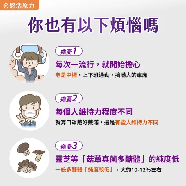 【悠活原力】原力葡聚多醣體膠囊(30粒/盒 )
