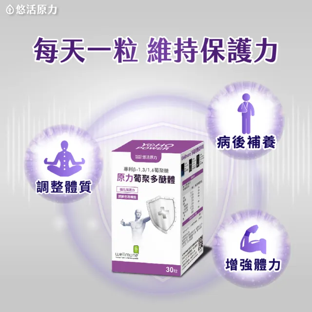 【悠活原力】原力葡聚多醣體膠囊X3(30粒/盒 共90粒)