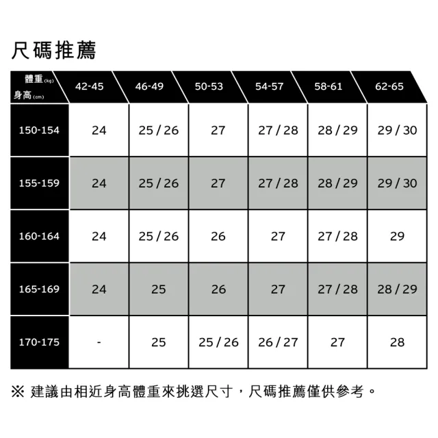 【LEVIS】Levi”s☆女款經典丹寧牛仔拼接長裙 熱賣單品 A8727-0002