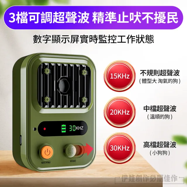 【IDREES 伊德萊斯】智能寵物止吠器 免套嘴超聲波自動止叫器(訓狗器/防狗叫/防擾民驅狗器)