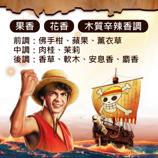 【NETFLIX】ONE PIECE 航海王經典淡香水 100ml(專櫃公司貨)