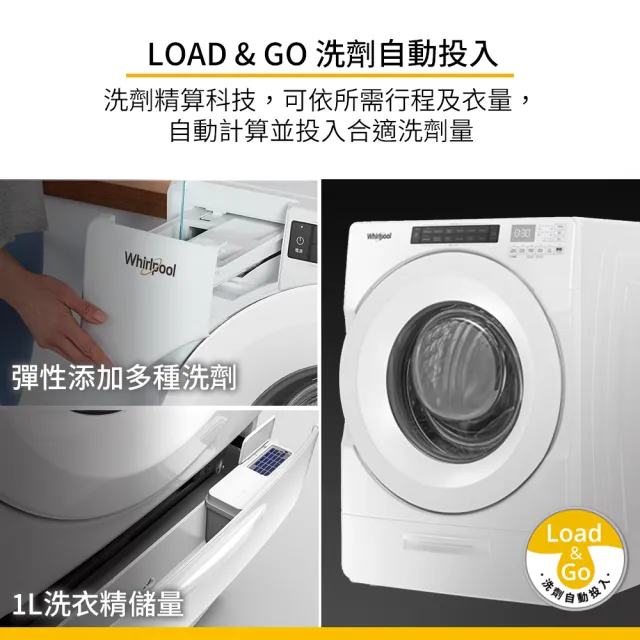 【Whirlpool 惠而浦】58H快配17公斤◆Load&Go變頻滾筒洗衣機(8TWFW5620HW)
