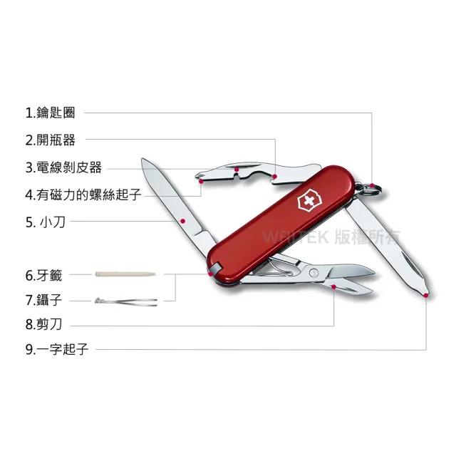 【VICTORINOX 瑞士維氏】經典10用 瑞士刀