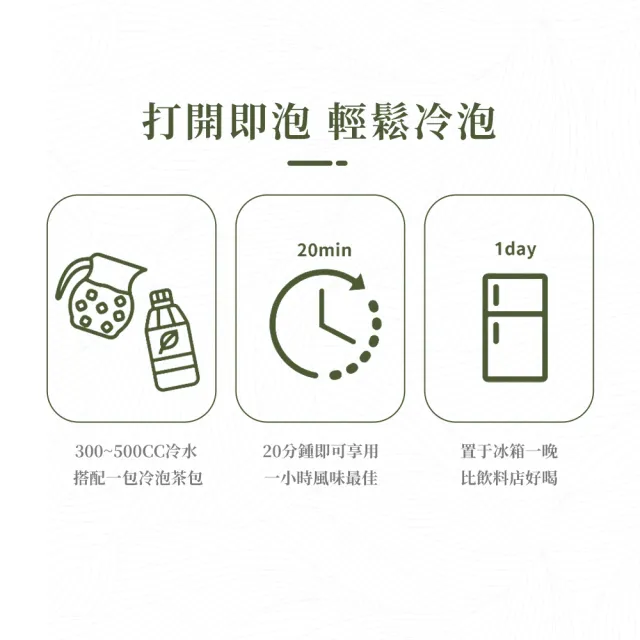 【新寶順】台灣冷泡茶包_快速冷泡新鮮喝(紅玉紅茶/四季春青茶/四季春熟茶/蜜香紅茶/桂花蜜香紅茶)