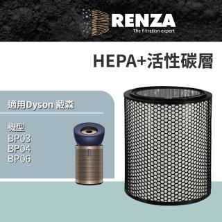 【RENZA】適用 Dyson 戴森 BP03 BP04 BP06 強效極靜甲醛偵測空氣清淨機(高效HEPA+活性碳濾網 濾芯 濾心)