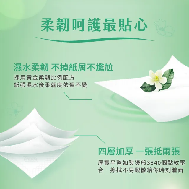 【TEMPO】4層加厚紙手帕 迷你袖珍包-水梨花香氛(7抽x18包)