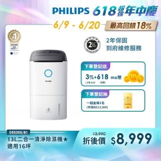 【Philips 飛利浦】13公升一級能效清淨除濕機(DE5205/81)