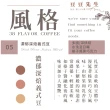 【豆豆先生與他的阿肥】初階入門5種任選2磅咖啡豆(450Gx2｜西達摩/喜拉朵/配方豆)
