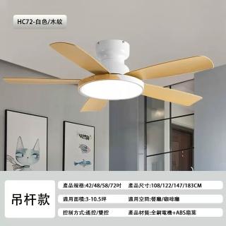 【LADUTA 拉布塔】48吋 吊扇燈 吸頂燈/吸頂風扇燈 全光譜110V(三色變光 變頻省電 靜音DC扇 循環扇 HC72)