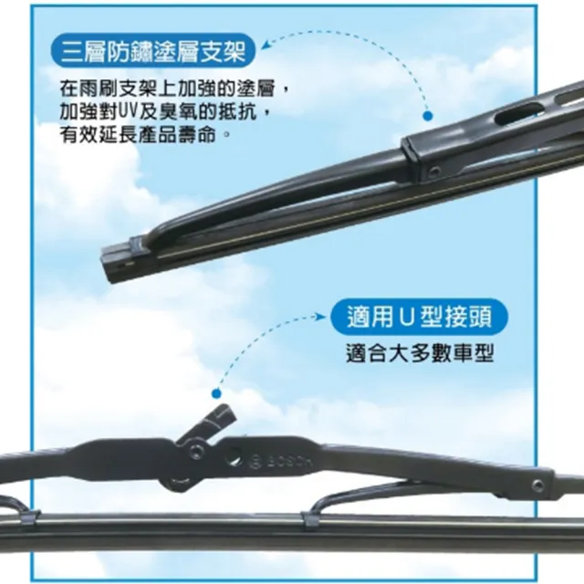 【BOSCH 博世】雨刷 V1石墨通用型22吋_送安裝(車麗屋)